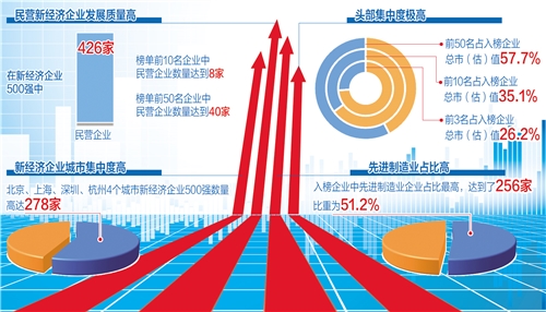 乐竞体育APP平台中国石化上半年营收126万亿元同比增长22%(图1)